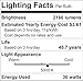 LUXRITE LED Flush Mount Ceiling Light, 18 Inch, Dimmable, 5000K Bright White, 2160lm, 30W Ceiling Light Fixture, Energy Star & ETL - Perfect for Kitchen, Bathroom, Entryway, and Living Room