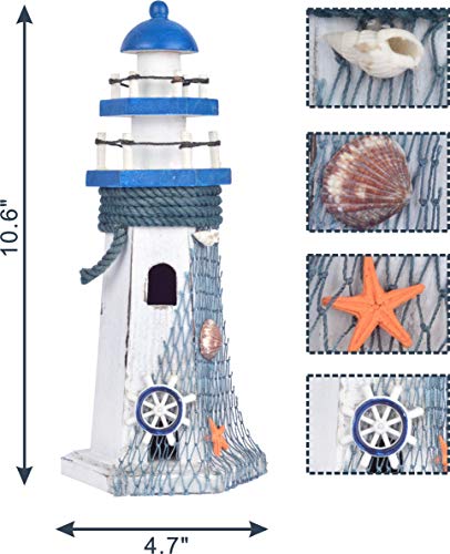 5181SrgemUL 5181SrgemUL