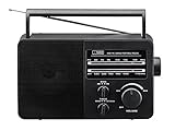 JP-1 AM/FM 2 Band Portable Radio AC operated or operated by dry battery (