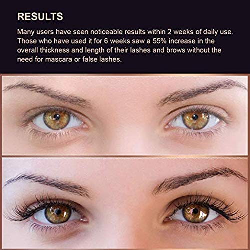 Silksence Eyelash Growth Serum for Lash and Brow Irritation Free Formula