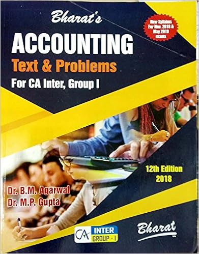 Accounting Text Problems For CA Inter, Group -I - by B.M.Agarwal & M.P.Gupta