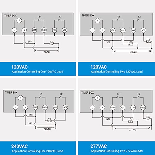 DEWENWILS Pool Pump Timer, Digital Timer Box, 2HP 40A 120277 VAC, 7