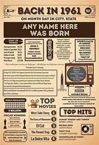  Amazon .com Back in 1961 Newspaper Poster Birthday Party 