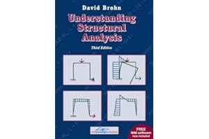 Understanding Structural Analysis