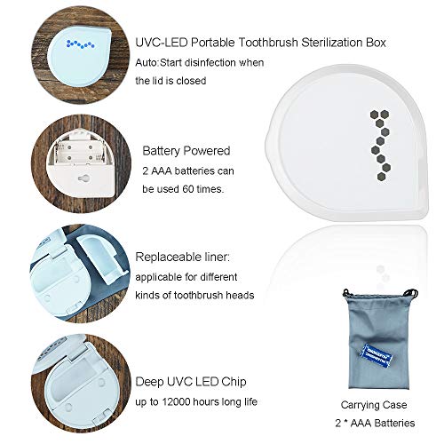 UVC LED Toothbrush Sterilizer Portable Toothbrush Holder Case Travel Toothbrush Sanitizer Wall Mount Cleaner Organizer Battery Powered (White)