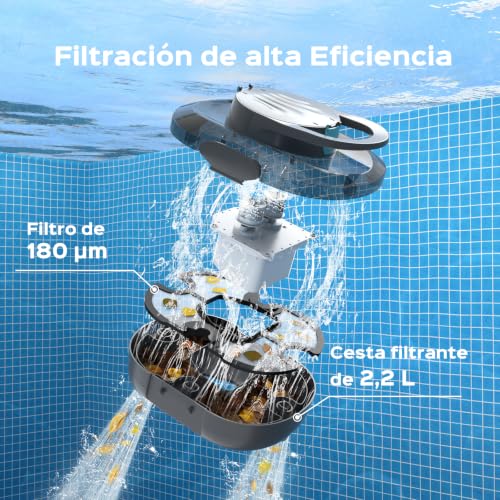 BRINBO (2026 Upgrade) S1PRO Robot Piscina, 120 Min de Limpieza, Doble Motor Robot Limpiafondos Piscina Sin Cable, Carga en 2.5h, Autoaparcable, para Piscinas de Fondo Plano 100 m², Gris Transparente