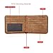 Mens Wallet RFID Blocking Slim&Mini Genuine Leather Wellets for Men wallet Bifold Handmade clip wallet