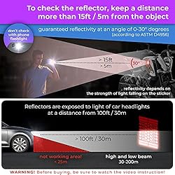 LOOM Reflective Stickers Kit