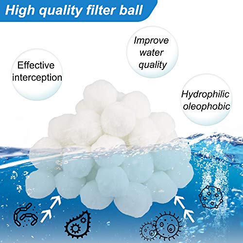 Vivibel Filterbälle für Sandfilteranlagen, 700g Pool Filterbälle, Kann 25 kg Filtersand Ersetzen, Sandfilteranlage Filterballs Geeignet für Pool Filter Schwimmbad Filteranlage, Poolreinigung Zubehör.