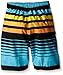 Kanu Surf Boys Quick Dry UPF 50+ Beach Swim Trunk, Echo Aqua, 5/6