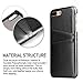 iPhone 8 Plus Leather Card Case - SOWOKO Slim iPhone 7 Plus Wallet Case, Credit Card Slots ID Holder Protective Phone Cover for Apple iPhone 8 Plus (2017) / iPhone 7 Plus (2016) - Black