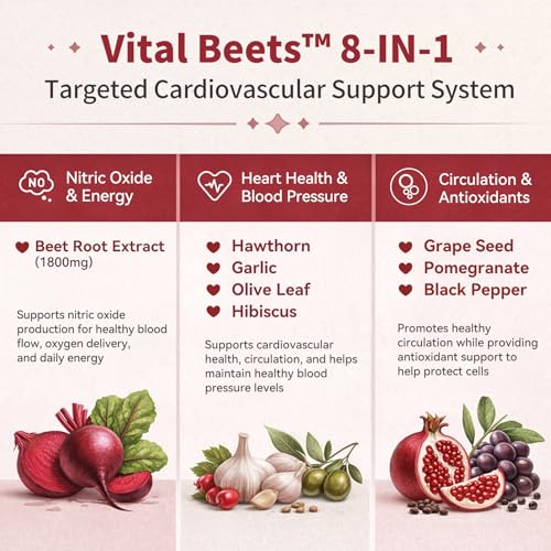 Beet Root Capsules 1800mg Heart & Cardiovascular Support 20:1 Extract | Vital Beets™ 8-in-1 Heart & Circulation Complex 90 Capsules Blood Pressure Wellness Nitric Oxide Support