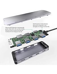 MacBook Pro USB C Hub - iDRiVETECH 10-in-1 - Compatible Other Type C Laptops - USB C to HDMI, USB C to USB 3.0, USB C to Ethernet, USB C to 3.5mm, USB C SD Card Reader, USB C to VGA