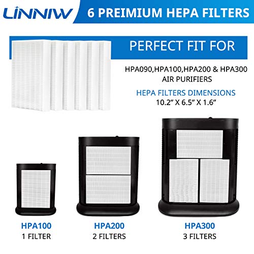 HPA300 HEPA Filter R for Honeywell HPA300 Replacement Filters for