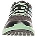 adidas Performance Women's Duramo 7 W Women's Running Shoe, Grey/Blue/Green, 9 M US