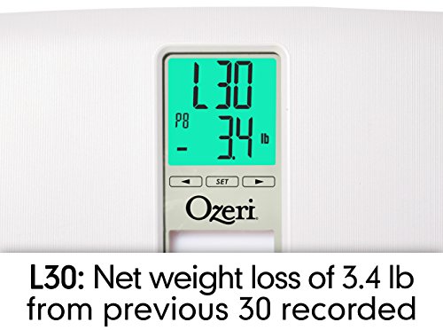 Ozeri ZB20 WeightMaster II 440 lbs Digital Bath Scale with BMI and Weight Change Detection, White