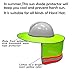 Hard Hat Sun Shield,Full Brim Mesh Neck Sun Shade Protector High Visibility,Reflective(Hard Hat Not Included) by Shellvcase