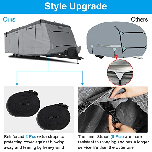 RVMasking 6 Layers Top Heavy Duty RV Cover Travel Trailer Cover