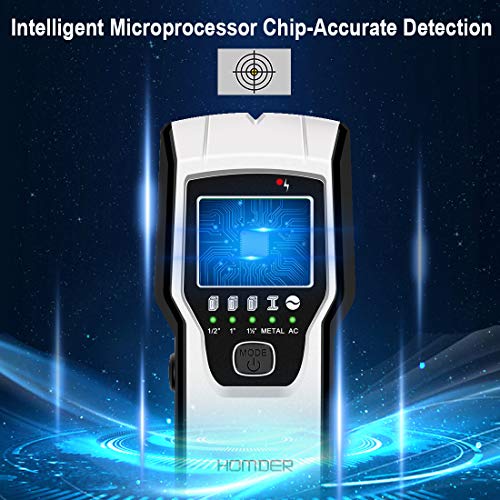 Homder Stud Finder Sensor Wall Scanner,5 in 1 Multifunctional Electronic Wall Center Sensor Detector with Digital LCD Display & Sound Warning for Wood,Live AC Wires,Metal,Studs Detection