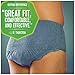 Depend FIT-Flex Incontinence Underwear for Men, Maximum Absorbency, L