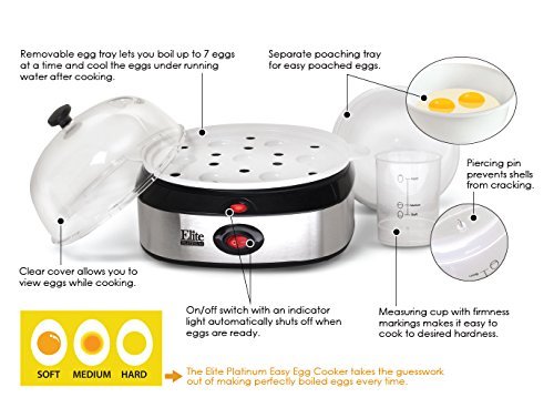Maxi-Matic EGC-207 Easy Electric Egg Poacher, Omelet & Soft, Medium, Hard-Boiled Measuring Cup Included, 7 Capacity, Stainless Steel (Renewed)