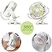 Clip On Desk Fan with Night Light, ICODE Sports Baby Stroller Fan USB Rechargeable Personal Portable Mini Fan,360° Rotation,2000mAh Battery
