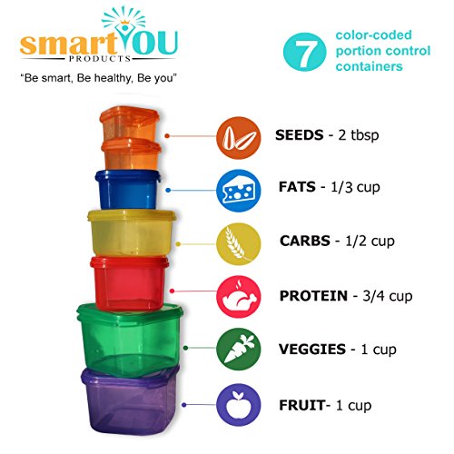 21 Day Fix Portion Control Containers Kit By SmartYOU Nutrition Diet