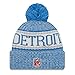 New Era Men's Blue Detroit Lions 2018 NFL Sideline Cold Weather Official Sport Knit Hat
