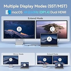 Docking Station for MacBook Pro Air,USB C Docking