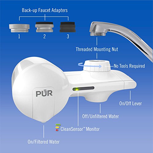 Pur Pfm150w White Filtration System Horizontal Faucet Mount With 1
