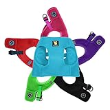 EcoBark Step in Dog Harness Small Blue Fully Adjustable Double Padded Step in Dog Harnesses (Small, Sky Blue)