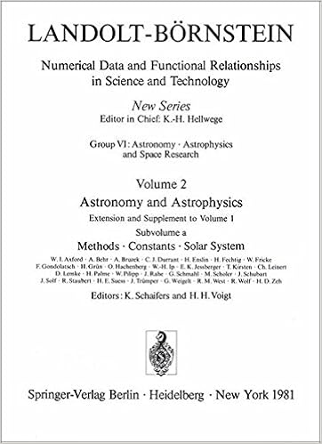 Methods Constants Solar System Methoden Konstanten