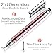 Universal Capacitive Stylus Pen [2 in 1 Precision] Disc Stylus Fiber Tip, for All Capacitive Touch Screens Compatible for iPhone, iPad,Kindles, Galaxy, Tablets, Laptops(with 3 Replacement Tips)