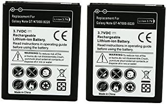 Hausbel 3.7v 2500mAh Li-ion Rechargeable Replacement Battery for Samsung Galaxy Note N7000 / I717 (Pack of 2 - Non-Retail Packaging) (Galaxy Note)