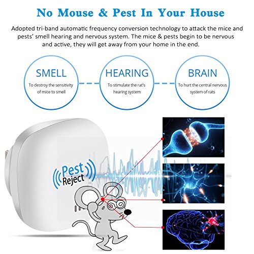 Cosyzone Ultrasonic Pest Repeller, 4 Pack Electronic Pest Control Repellent Plug In for Insect, Mice, Rats, Spiders, Fleas, Roaches, Bed Bugs, Mosquitoes, Eco-Friendly, Human & Pet Safe - Thumbnail 2