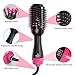 One Step Hair Dryer & Volumizer, Upgrade Hot Air Brush, Salon Negative lon Styling Hair Dryer Brush, Ceramic Electric Blow Dryer, Curler, Straightener, Styler Brush with 2Pcs Hair Clipsthumb 2