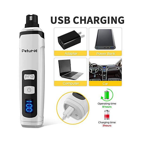 Petural-Pet-Dog-Nail-Grinders-Upgraded-LCD-Electric-Cat-Nail-Clippers-Rechargeable-Pet-Nail-Trimmer-Low-Noise-Painless-Smoothing-Dog-Nail-Clippers-for-Small-Medium-Large-Dogs-Cats Petural Pet Dog Nail Grinders, Upgraded LCD Electric Cat Nail Clippers Rechargeable Pet Nail Trimmer Low Noise Painless…