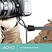 Movo NS-3 Rapid Action Over-The-Shoulder Sling Camera Strap with Quick Release Clip for Canon EOS, Nikon, Sony, Olympus, Pentax & Panasonic DSLR & Mirrorless Cameras