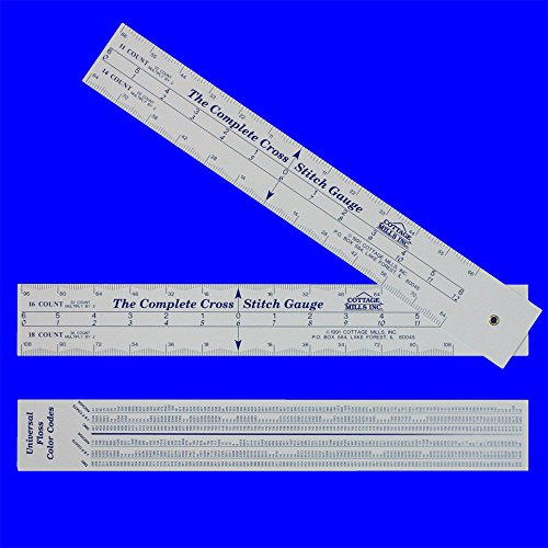 Compare price to thread gauge chart