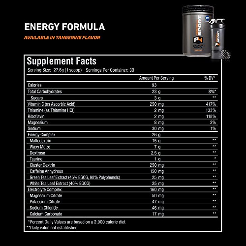 image for Proven4 Sport Proven4 Energy Formula for Men & Women. Preworkout with 