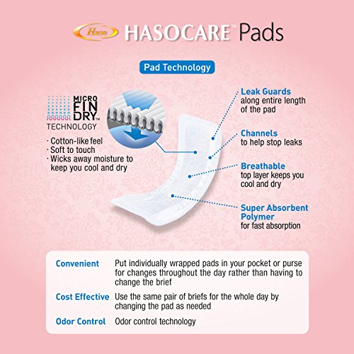 HASOCARE Incontinence Pads (Extra Wide, Extra Thin) for Women