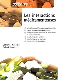 Interactions médicamenteuses