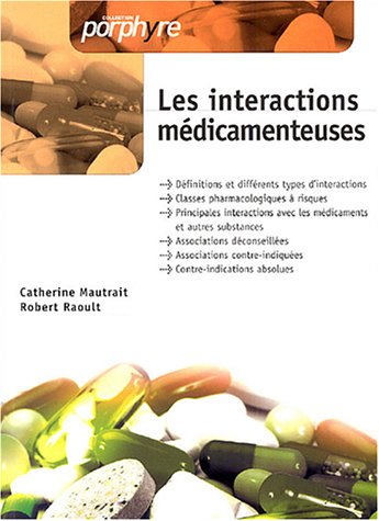 Interactions médicamenteuses