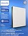 Philips NanoProtect True HEPA Replacement Filter Air Purifier Series 2000 and 2000i