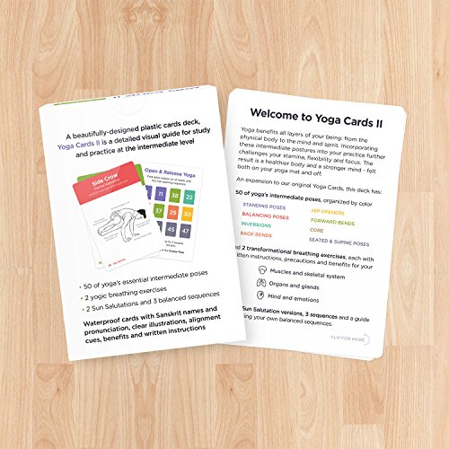 image for WorkoutLabs YOGA CARDS II - Intermediate: Professional Visual Study, C