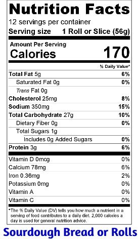 31 Sourdough Bread Nutrition Label - Label Design Ideas 2020