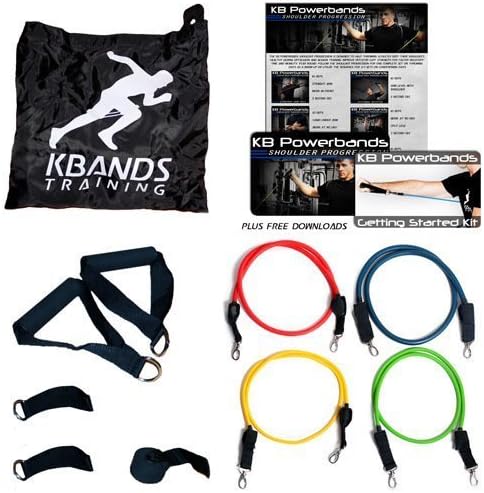 KB Powerbands | Resistance Bands | Official Kbands Training Bands by Kbands Training