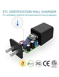 YOKERSU Cargador de pared rápido doble USB cargador de viaje adaptador universal AC cargador de alimentación enchufe