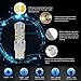 Partsam Pack2 7443 Switchback Amber White High Power Projector LED Bulbs Front Turn Signal Light Super Bright Aluminum 22-5730SMD Led for 2015 Chevrolet Suburban Tahoe