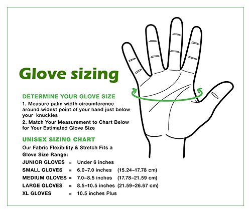 JUNING Pet Grooming Gloves - Hair Remover Brush for Dogs, Cats & Horses with Long Short Fur - Gentle Massage Bathing Brush Tool - (1 Pair) - Thumbnail 3